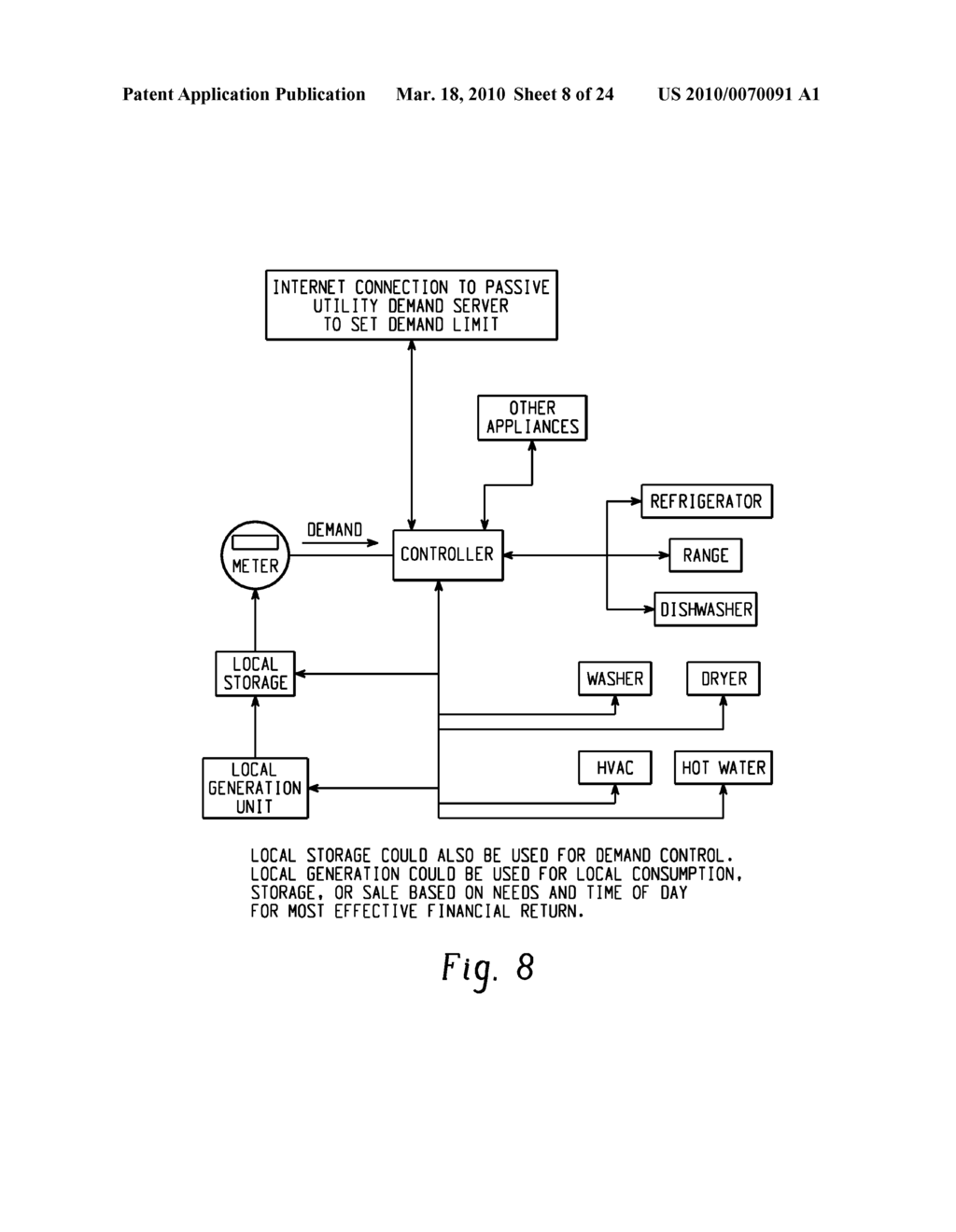 ENERGY MANAGEMENT OF HOUSEHOLD APPLIANCES - diagram, schematic, and image 09