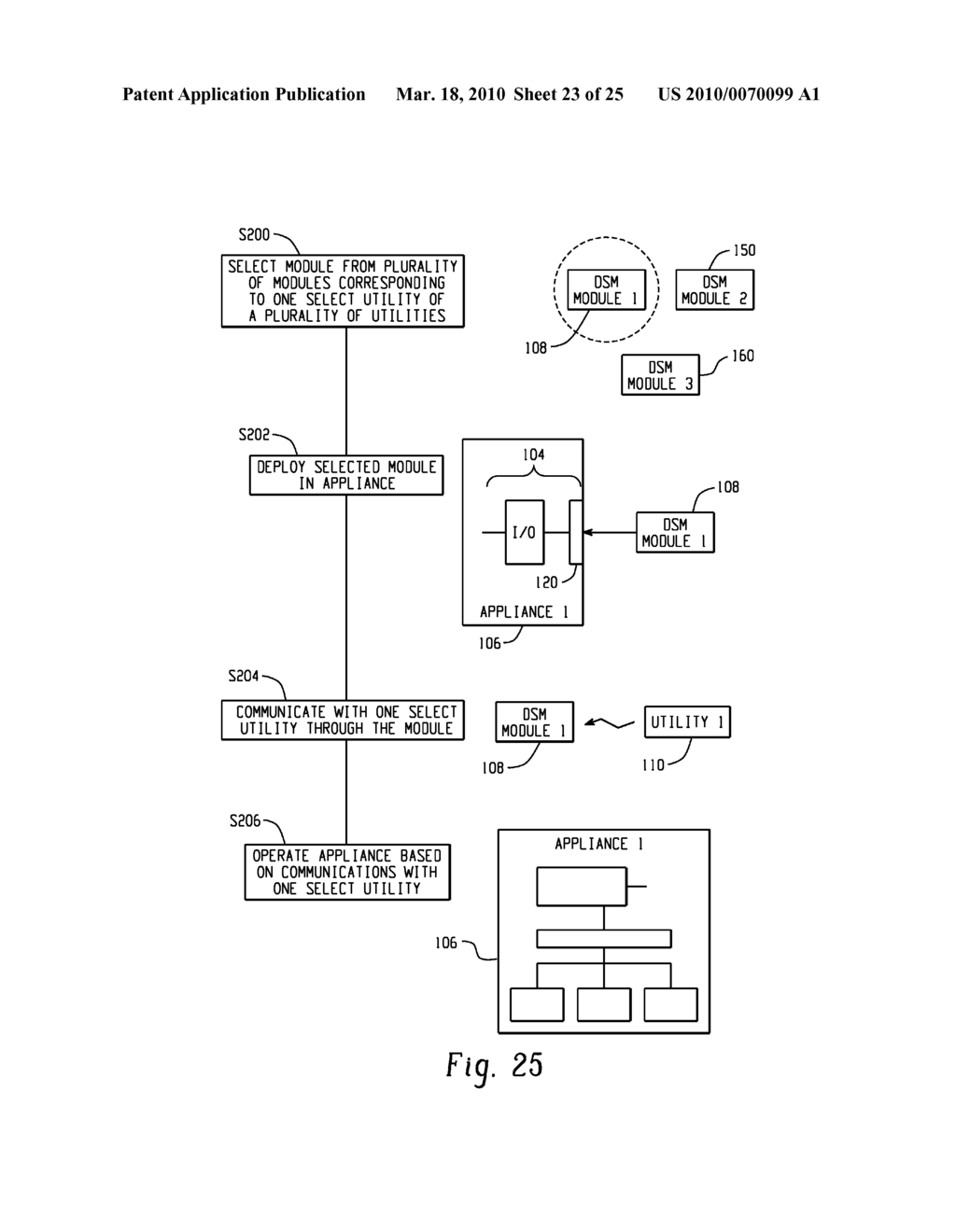 DEMAND SIDE MANAGEMENT MODULE - diagram, schematic, and image 24