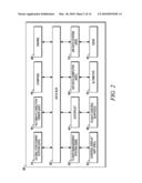 SYSTEM AND METHOD FOR DISPLAYING A DIGITAL TERRAIN diagram and image