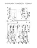 SYSTEM AND METHOD FOR CONTROLLING A WATERJET DRIVEN VESSEL diagram and image