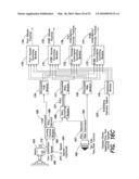 SYSTEM AND METHOD FOR CONTROLLING A WATERJET DRIVEN VESSEL diagram and image