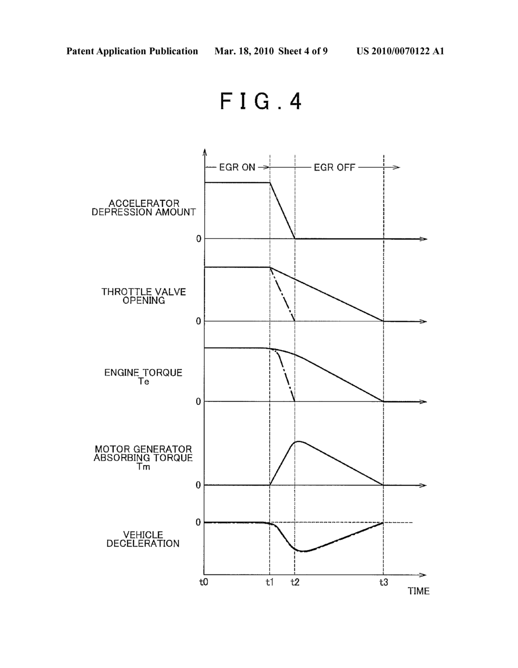 CONTROL APPARATUS AND METHOD FOR HYBRID VEHICLE - diagram, schematic, and image 05