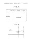 CONTROL APPARATUS AND METHOD FOR HYBRID VEHICLE diagram and image