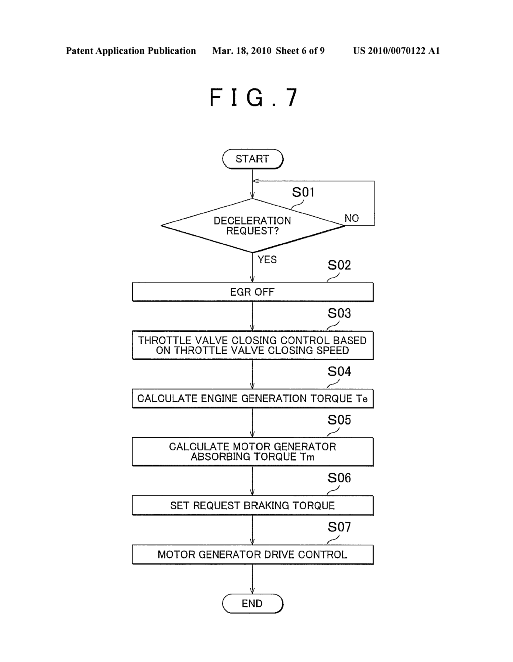 CONTROL APPARATUS AND METHOD FOR HYBRID VEHICLE - diagram, schematic, and image 07