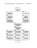 VEHICLE, CHARACTERISTIC VALUE ESTIMATING DEVICE, AND LOADED ARTICLE DETERMINATION DEVICE diagram and image