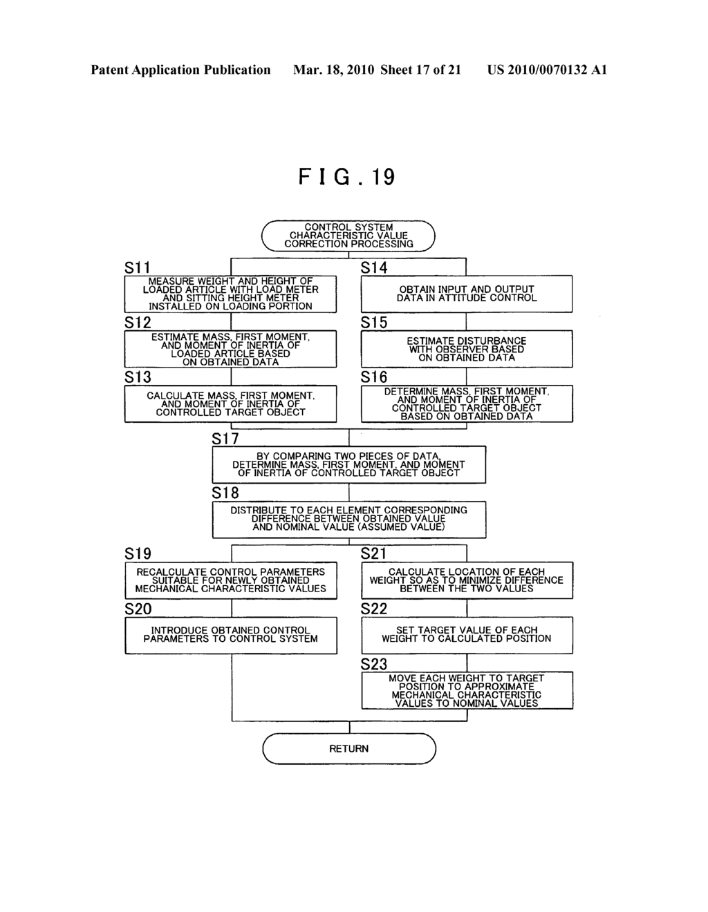 VEHICLE, CHARACTERISTIC VALUE ESTIMATING DEVICE, AND LOADED ARTICLE DETERMINATION DEVICE - diagram, schematic, and image 18