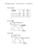 VEHICLE, CHARACTERISTIC VALUE ESTIMATING DEVICE, AND LOADED ARTICLE DETERMINATION DEVICE diagram and image