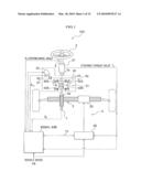 STEERING SYSTEM diagram and image