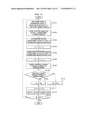 STEERING SYSTEM diagram and image