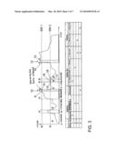 PARK-STEERING ASSISTANCE SYSTEM HAVING AN IMPROVED SWITCH-ON AND SWITCH-OFF LOGIC diagram and image