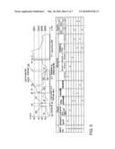 PARK-STEERING ASSISTANCE SYSTEM HAVING AN IMPROVED SWITCH-ON AND SWITCH-OFF LOGIC diagram and image