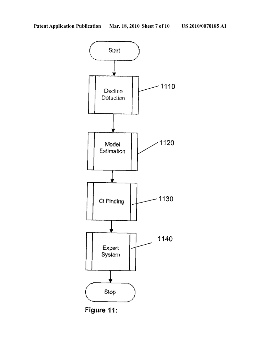 REAL-TIME PCR ELBOW CALLING BY EQUATION-LESS ALGORITHM - diagram, schematic, and image 08