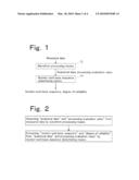 METHOD FOR ASSESSING DEGREE OF RELIABILITY OF NUCLEIC ACID BASE SEQUENCE diagram and image