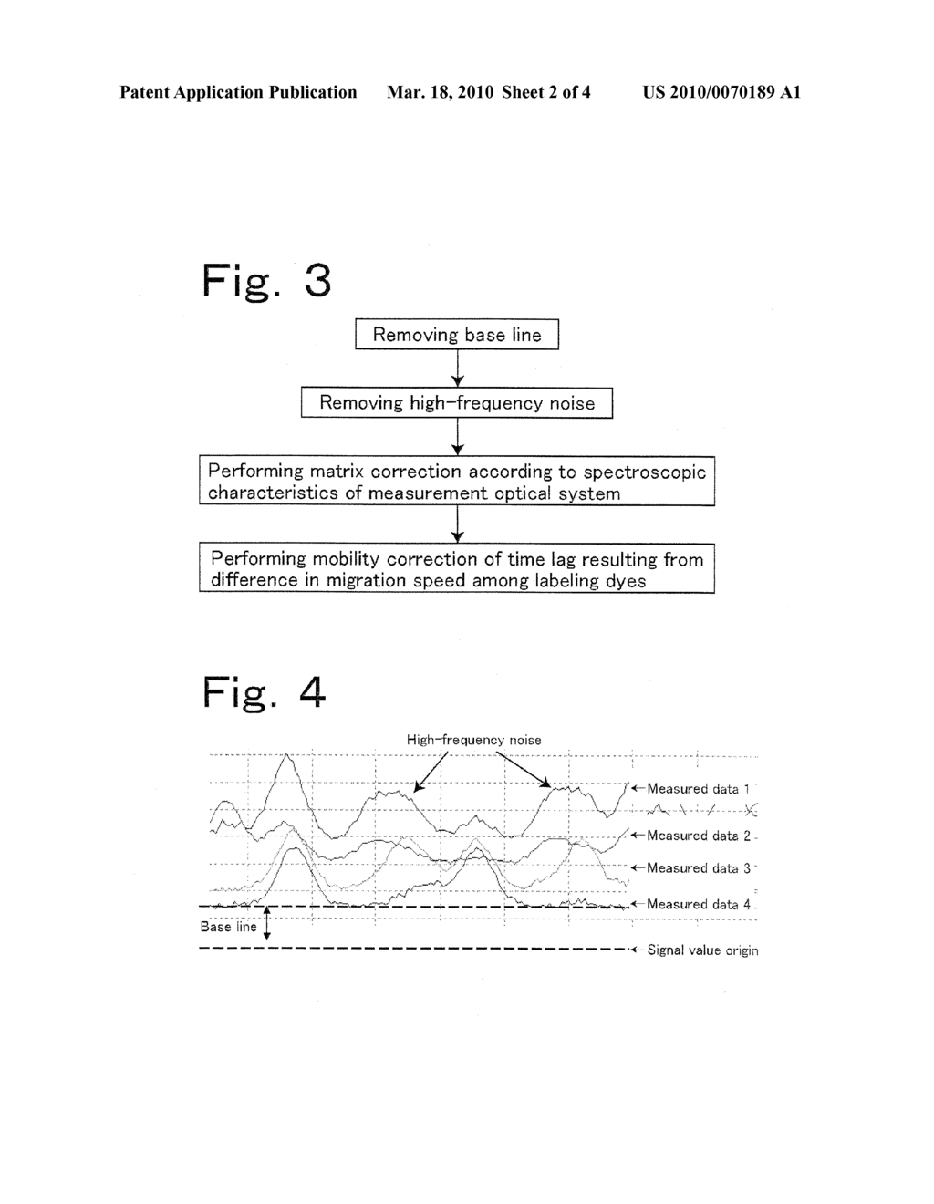 METHOD FOR ASSESSING DEGREE OF RELIABILITY OF NUCLEIC ACID BASE SEQUENCE - diagram, schematic, and image 03