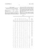 Base oil low temperature property classification model diagram and image