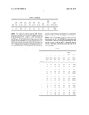 Base oil low temperature property classification model diagram and image