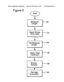 METHOD FOR DETERMINING REHEAT CRACKING SUSCEPTIBILITY diagram and image