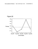 METHOD FOR DETERMINING REHEAT CRACKING SUSCEPTIBILITY diagram and image