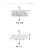 System and method for identifying appliances by electrical characteristics diagram and image