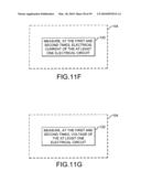 System and method for identifying appliances by electrical characteristics diagram and image