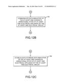 System and method for identifying appliances by electrical characteristics diagram and image