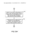 System and method for identifying appliances by electrical characteristics diagram and image