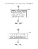 System and method for identifying appliances by electrical characteristics diagram and image