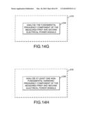 System and method for identifying appliances by electrical characteristics diagram and image