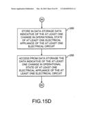 System and method for identifying appliances by electrical characteristics diagram and image