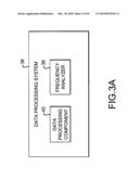 System and method for identifying appliances by electrical characteristics diagram and image