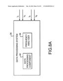 System and method for identifying appliances by electrical characteristics diagram and image