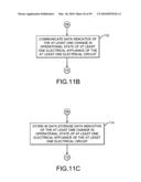 System and method for identifying appliances by electrical characteristics diagram and image