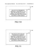 System and method for identifying appliances by electrical characteristics diagram and image