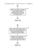 System and method for identifying appliances by electrical characteristics diagram and image