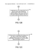 System and method for identifying appliances by electrical characteristics diagram and image