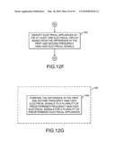 System and method for identifying appliances by electrical characteristics diagram and image