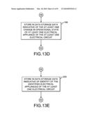 System and method for identifying appliances by electrical characteristics diagram and image