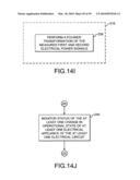 System and method for identifying appliances by electrical characteristics diagram and image