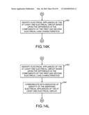 System and method for identifying appliances by electrical characteristics diagram and image