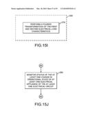 System and method for identifying appliances by electrical characteristics diagram and image