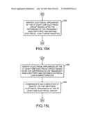 System and method for identifying appliances by electrical characteristics diagram and image