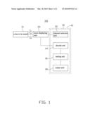 TESTING SYSTEM AND METHOD FOR BUS PARAMETERS diagram and image