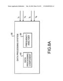 System and method for identifying appliances by electrical characteristics diagram and image