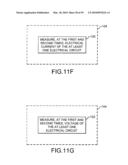 System and method for identifying appliances by electrical characteristics diagram and image