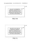 System and method for identifying appliances by electrical characteristics diagram and image