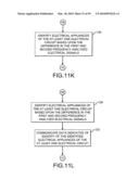 System and method for identifying appliances by electrical characteristics diagram and image