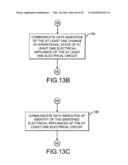 System and method for identifying appliances by electrical characteristics diagram and image