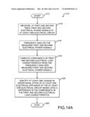 System and method for identifying appliances by electrical characteristics diagram and image