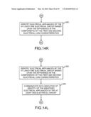 System and method for identifying appliances by electrical characteristics diagram and image