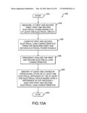 System and method for identifying appliances by electrical characteristics diagram and image